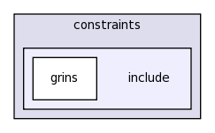 src/constraints/include