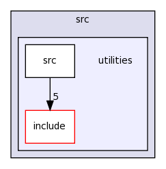 src/utilities