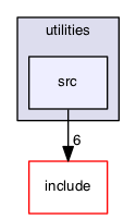 src/utilities/src