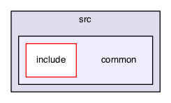 src/common