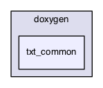 doxygen/txt_common